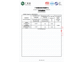 抗菌檢測報告